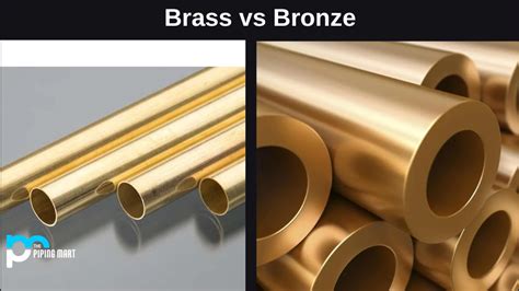 Brass vs. Bronze - What's the Difference