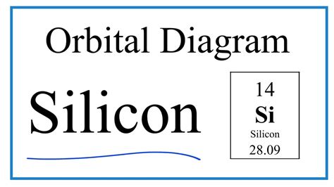 Orbital Diagram For Silicon