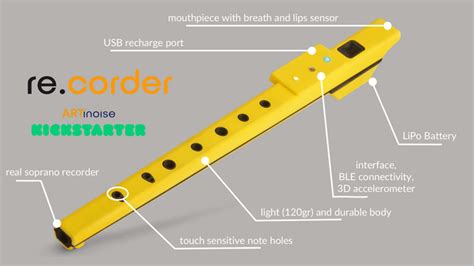 Artinoise re.corder Combines Expressive Acoustic Performance With MIDI Capabilities – Synthtopia