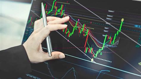 Top 5 Best Forex Indicators: Pros, Cons, Benefits - The FX Post