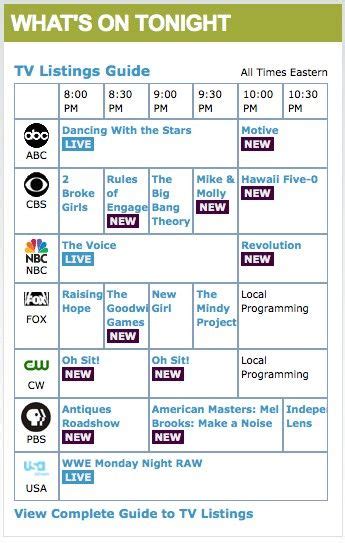 Fox Network Tv Schedule Tonight