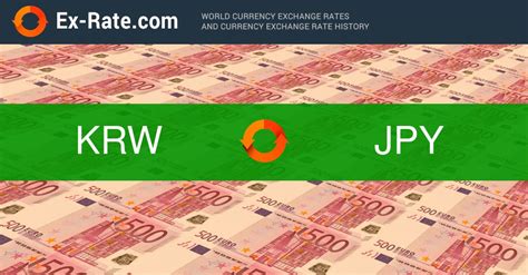 How much is 10000 won ₩ (KRW) to ¥ (JPY) according to the foreign ...