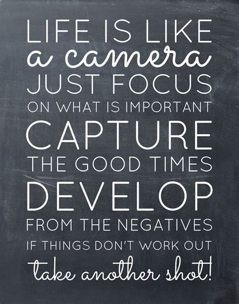 Motivational Memes | Printable inspirational quotes, Camera quotes, Motivational quotes