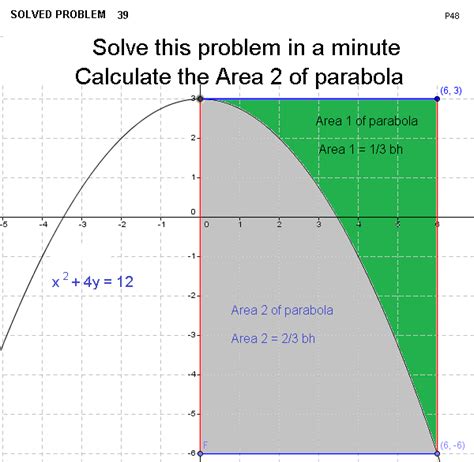 152.html Parabola Calculator Using Matrix