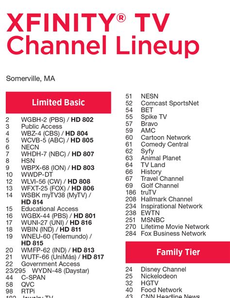 Comcast XFINITY Cable Lineup | City of Somerville