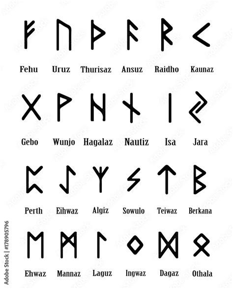 Set of old norse scandinavian runes. Runic alphabet ,futhark. Ancient occult symbols, germanic ...