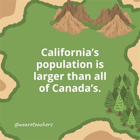 31 Geography Facts for Kids - Universal Mentors Association