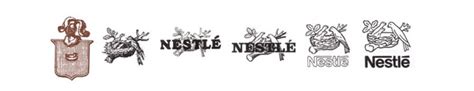 History of All Logos: Nestle Logo History