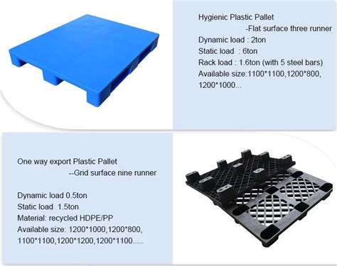 Deep Mould Has Different Types Of Plastic Pallet For Selling - News ...