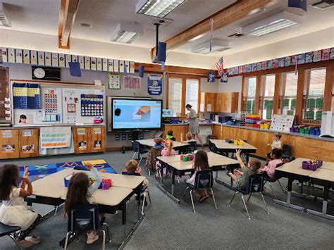 Classroom Technology That Matters | Colfax Elementary School District