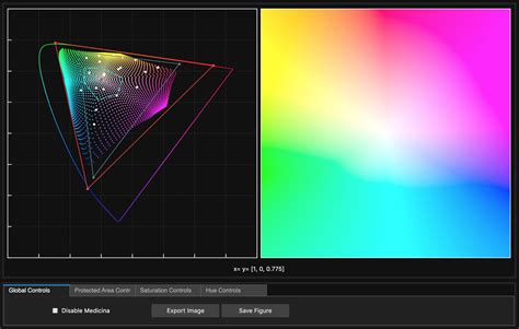 Gamut Mapping in Cylindrical and Conic Spaces - VWG – Gamut Compression/Mapping - Community ...