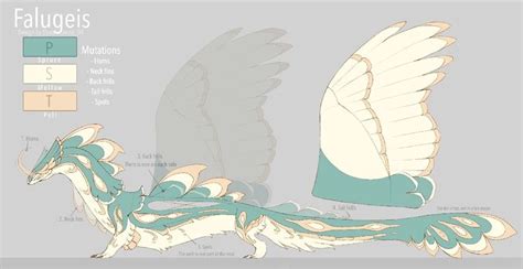 Falugeis in 2022 | Dragon design, Character concept, Creatures