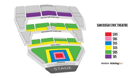 San Diego Civic Theatre Seating Chart | Portal.posgradount.edu.pe