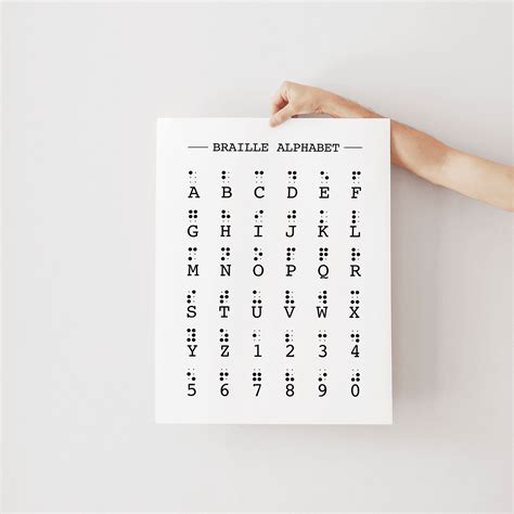 Braille Alphabet Chart Printable Braille Numbers Minimal - Etsy Finland