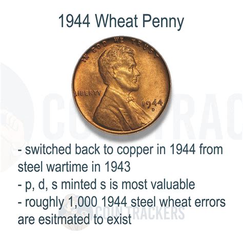 How Much Is A 1944 Wheat Penny Worth? Value | CoinTrackers