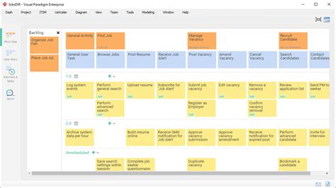 What is User Story Mapping? Steps, Examples + Best Tools Available