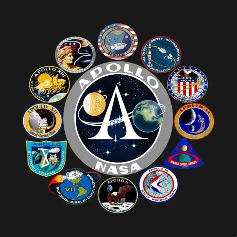 Pin by Piotr Niemczyk on Space | Apollo missions, Nasa, Apollo