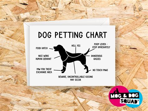 Dog Petting Chart | ubicaciondepersonas.cdmx.gob.mx