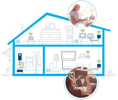 dLAN 550 WiFi – Wi-Fi from the electrical socket | devolo