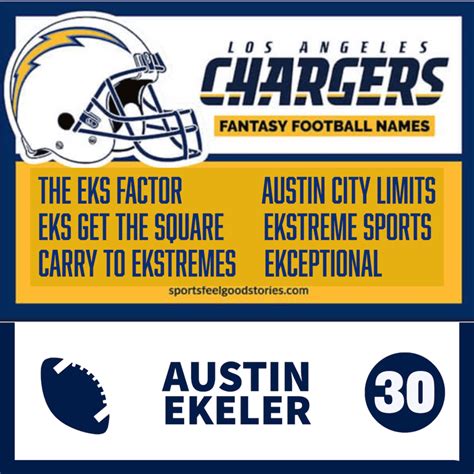 37 Best Austin Ekeler Fantasy Football Team Names (2024)