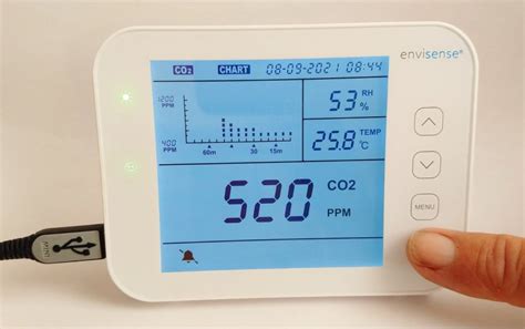 CO2 Monitor Loans - Cambridge Carbon Footprint