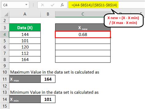 Normalization Formula | Calculator (Examples With Excel Template)