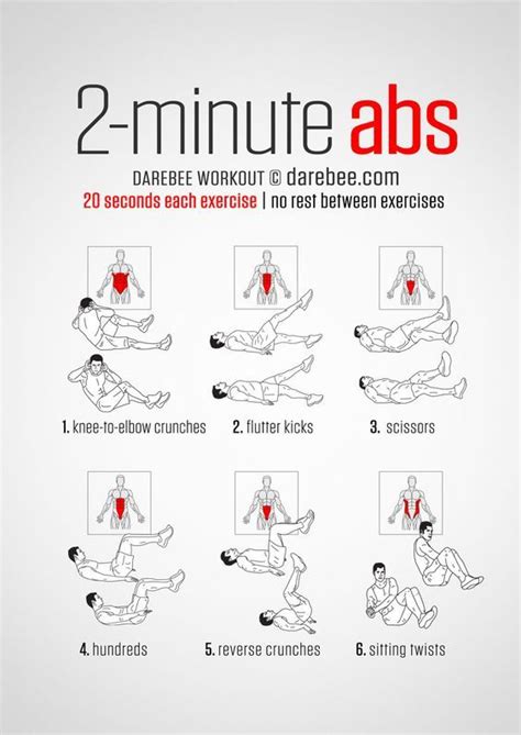 Abs Workout At Home Without Equipment For Beginners - Home Rulend