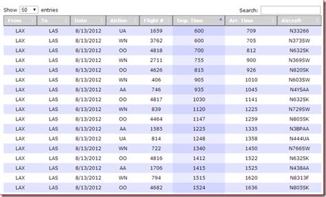 Aircraft Registration Numbers - Resources - FlyerTalk Forums