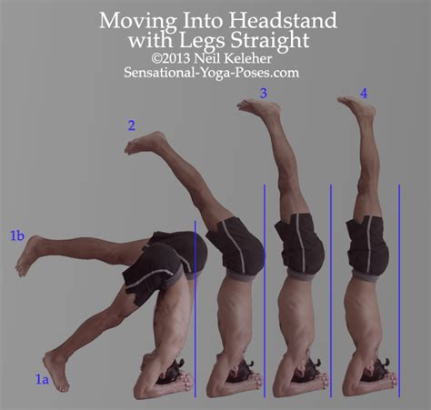 Yoga Headstand