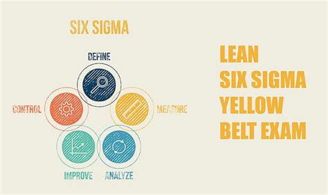 Green Belt Vs Yellow Belt Lean Six Sigma | IUCN Water