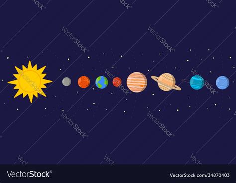 Cartoon colorful solar system sun and planets Vector Image