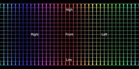 The cube