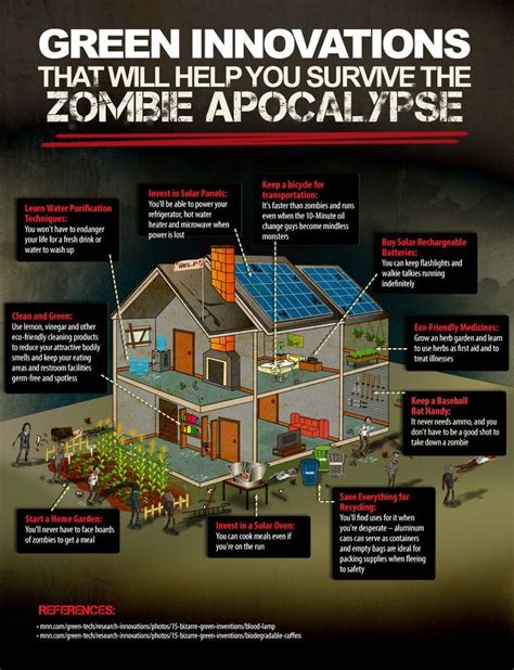 Green innovations that will help you survive the ... | Infographics | Zombie survival, Zombie ...