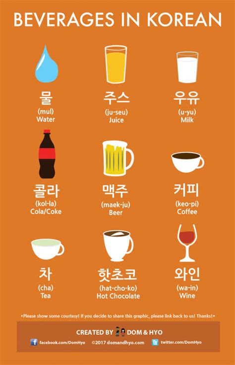 Korean Vocabulary: Beverages in Korean | Dom & Hyo - Learn Korean with ...