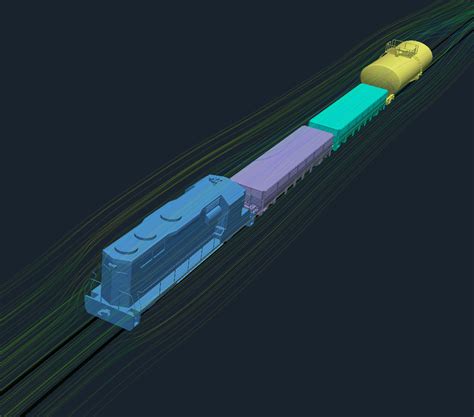 Train Aerodynamics OpenFOAM® Study