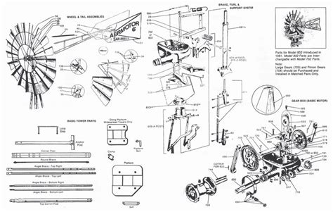 Aermotor Full Windmill Parts Diagram – Aermotor Windmill Company ...