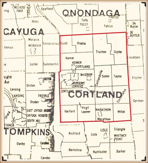 The formation of Cortland County