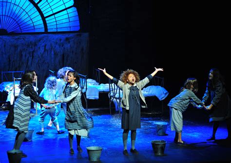 Annie El Musical | Agenda Cultural de Alicante