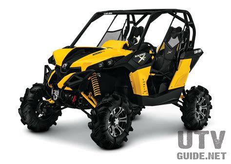 Can-Am Maverick 1000R X-mr - UTV Guide