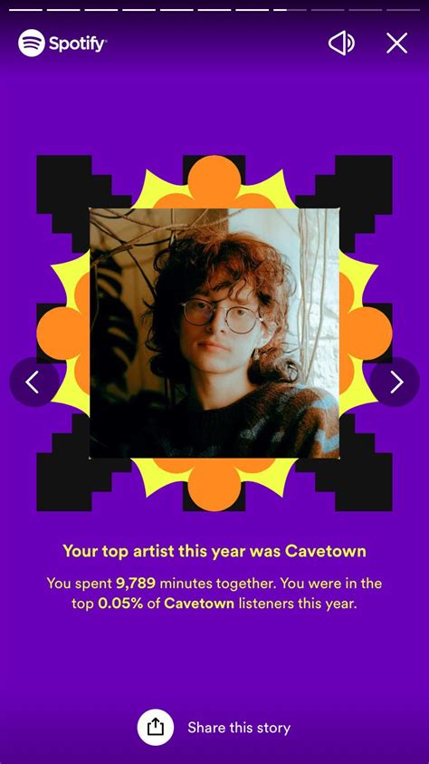 Managed to squeeze into 0.05% of cavetown listeners >:) ( on Spotify ...