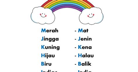 Nama Warna Pelangi – Meteor