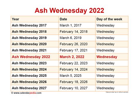 Ash Wednesday 2023 – Get Latest News Update