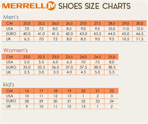 【楽天市場】【エントリーでポイント6倍】メレル ジャングル モック (MERRELL JUNGLE MOC) アウトドア レザー スニーカー ...