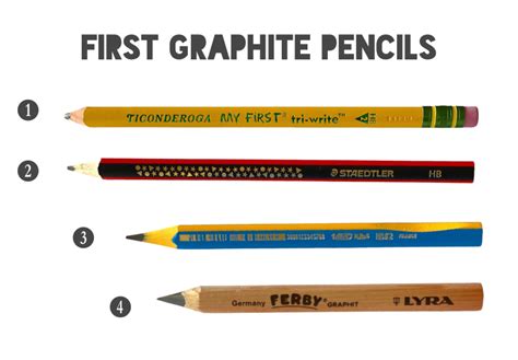 Beginner Graphite (Lead) Pencils To Try - for Preschool & Kindergarten+ ...