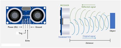 ultrasonic sensor clipart 10 free Cliparts | Download images on ...