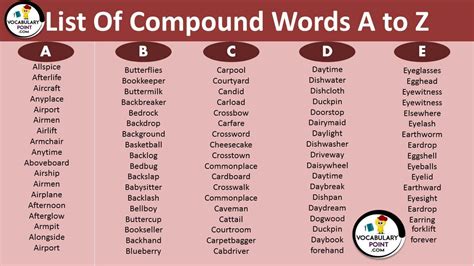 Compound Sight Word List In 2023 2nd Grade Spelling Words,, 42% OFF