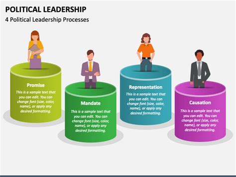 Political Leadership PowerPoint Template and Google Slides Theme