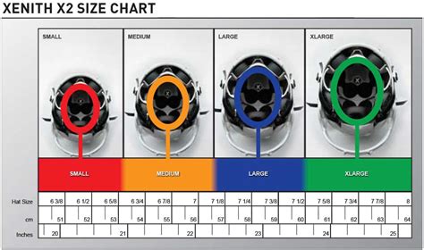 Youth Helmet Size Chart