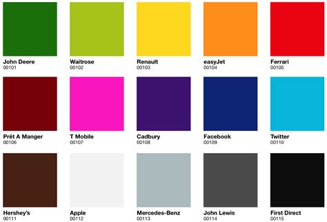 John Deere Paint Color Codes - Paint Color Ideas