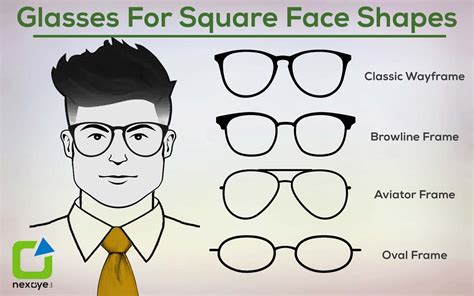 Glasses Frames For Men Face Shape